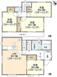 Ｋｏｌｅｔ葛飾水元＃０２の物件間取画像